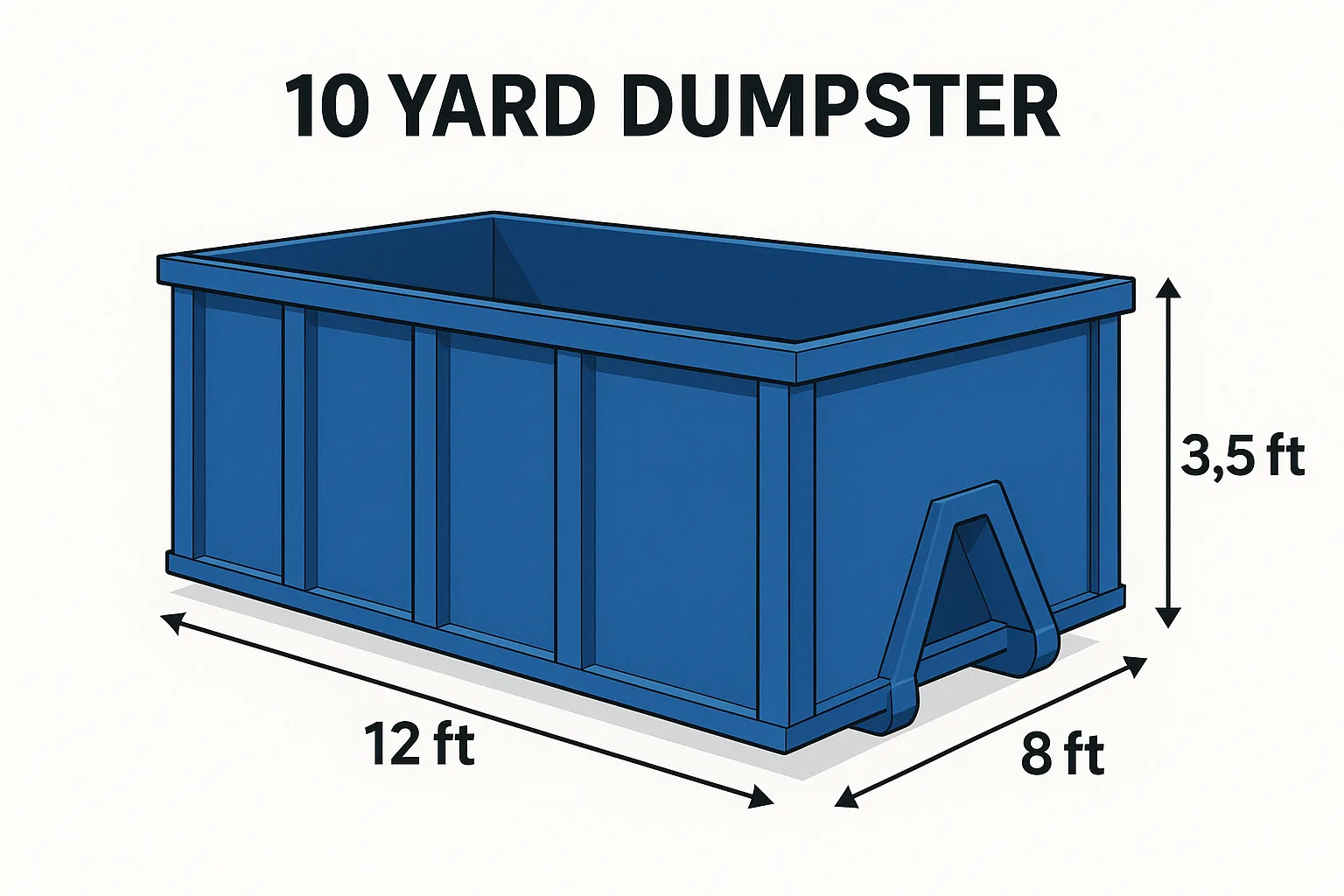 Dumpster Size - Dumpster Rental of Southeast Michigan